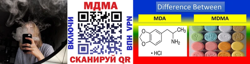 MDMA Molly  omg ТОР  Бакал  купить наркотики сайты 